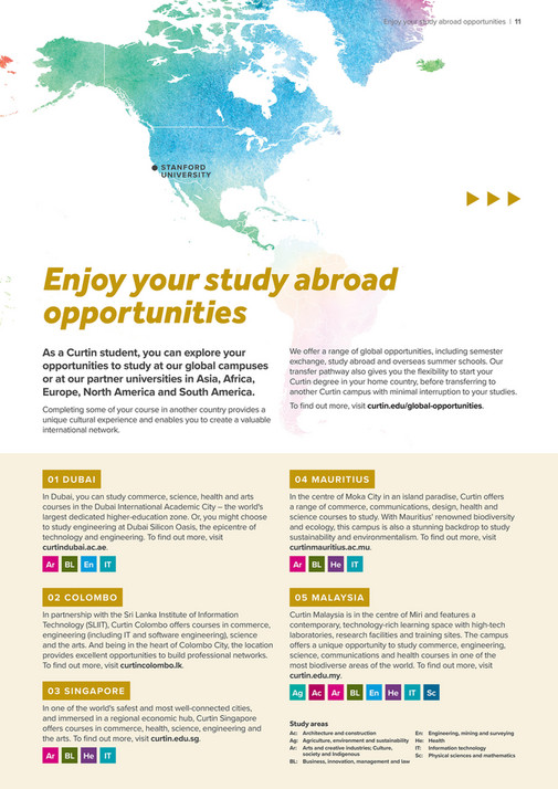 CURTIN UNIVERSITY PERTH FEES FOR INTERNATIONAL STUDENTS visual data 5