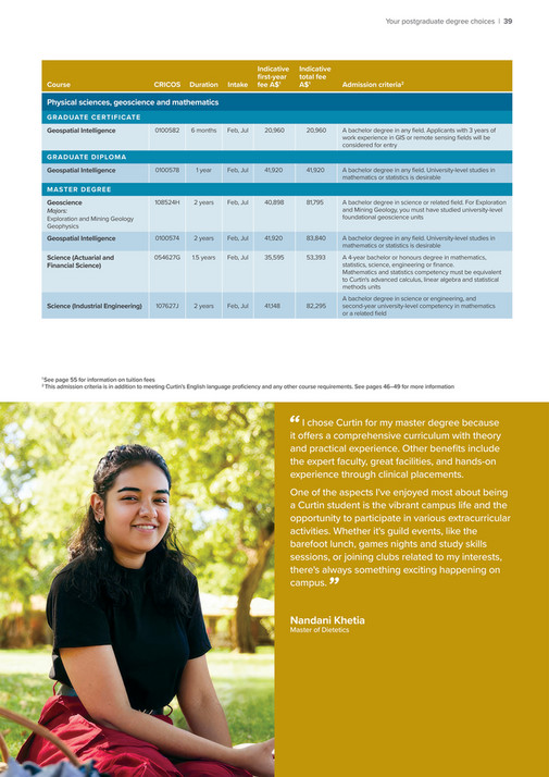 Join a Library Tour during O-Week! visual data 2