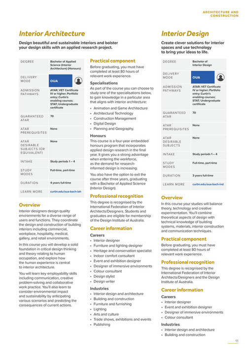 Curtin University - Curtin course online with support from Pilbara ...